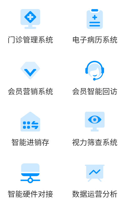 眼科系统