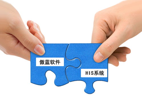眼科系统