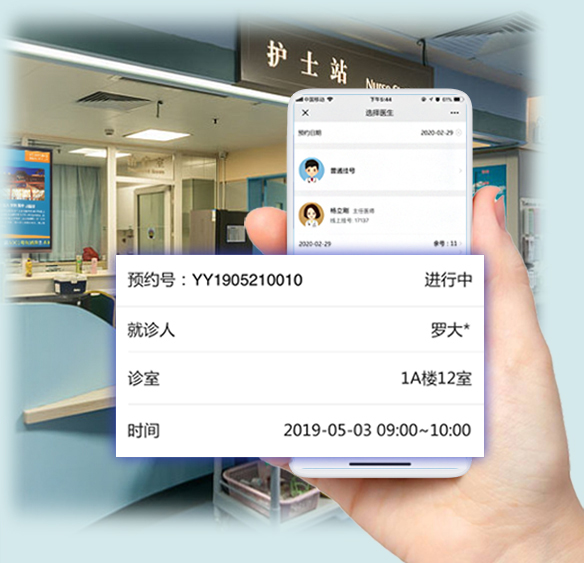 眼科门诊软件