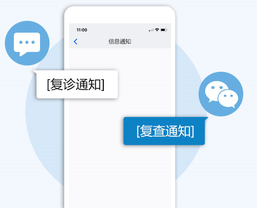 眼视光中心管理软件