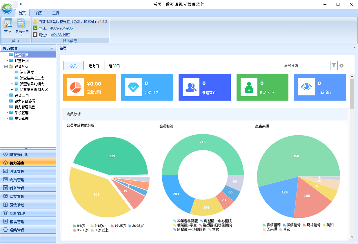 眼科系统