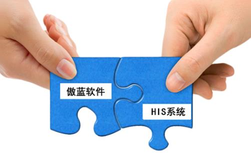 眼科门诊管理软件